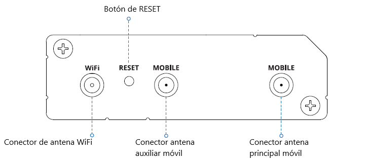 Archivo:002 - conn kibox0.png