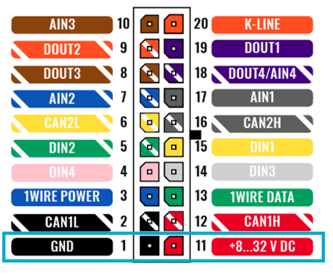 Archivo:SP ALIMENTACIÓN BOXC2.png