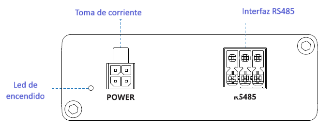 Archivo:Kibox1A panel frontal.png