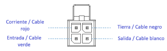 Archivo:Kibox0 distribucion pines.png