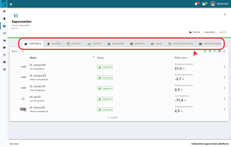 Menú horizontal para las diferentes secciones de una instalación.