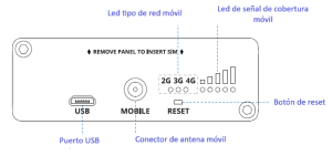 Panel posterior de Box 1A kiconex.