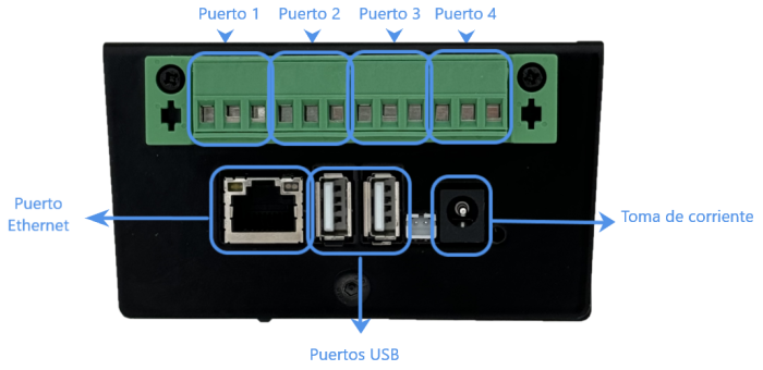 Conectores de un Box 4 kiconex actual